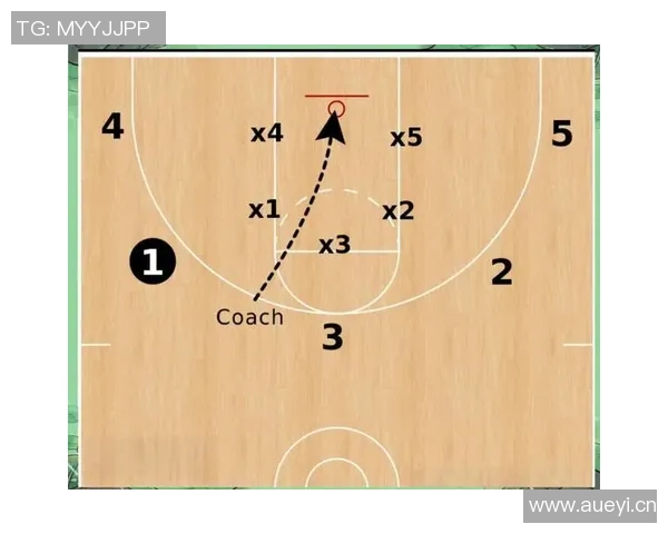 篮球新手必看战术入门指南助你快速提升球场表现技巧